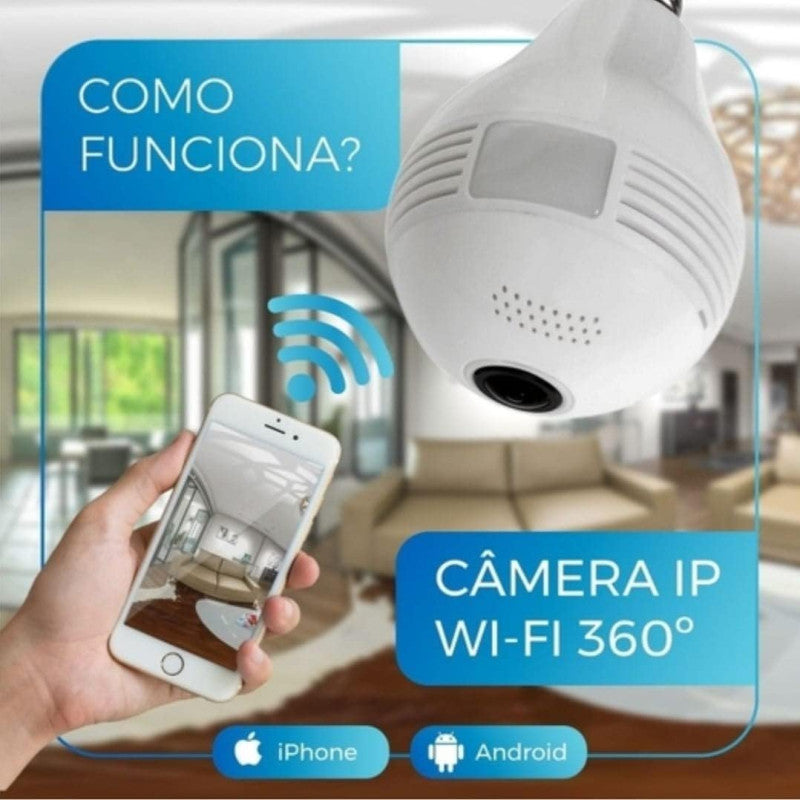 Camara Foco de seguridad panoramica